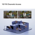 Imou 18-CH Wi-Fi Smart Network Video Recorder - Image 4