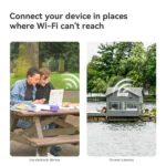 Imou HMR300 4G LTE Wi-Fi Router - Image 4
