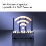 Imou 18-CH Wi-Fi Smart Network Video Recorder - Image 5