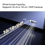 Imou 10-CH Wi-Fi Smart Network Video Recorder (NVR) - Image 6