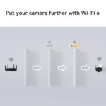 Cruiser Z (5MP) - Image 4